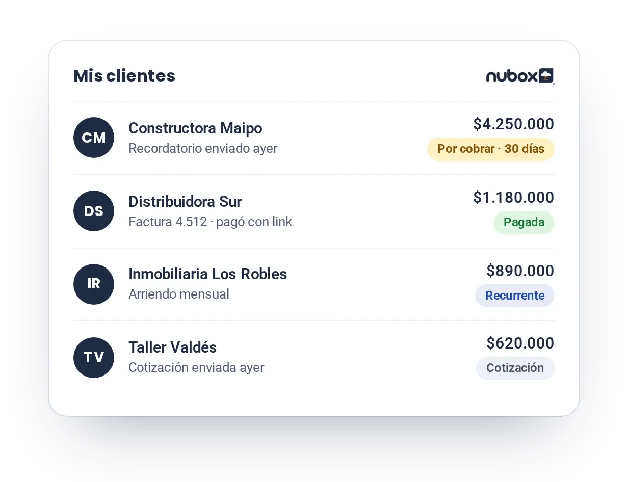 fa-mis-clientes